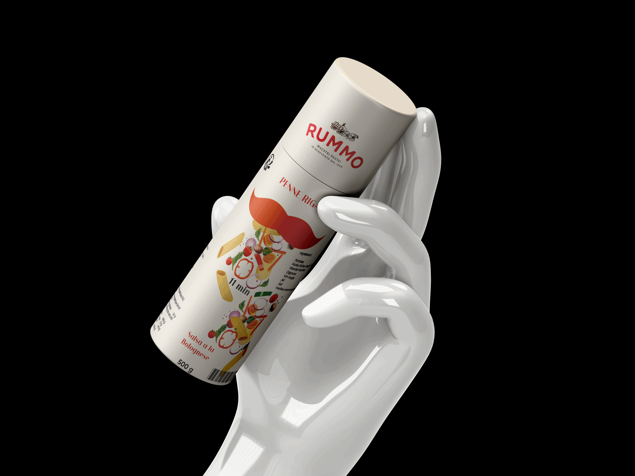 Packaging et Habillage